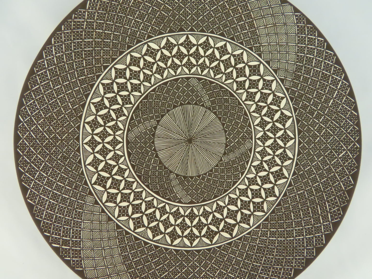 Pueblo Pottery For Sale | Native American Pottery | Pueblo Indian Pottery